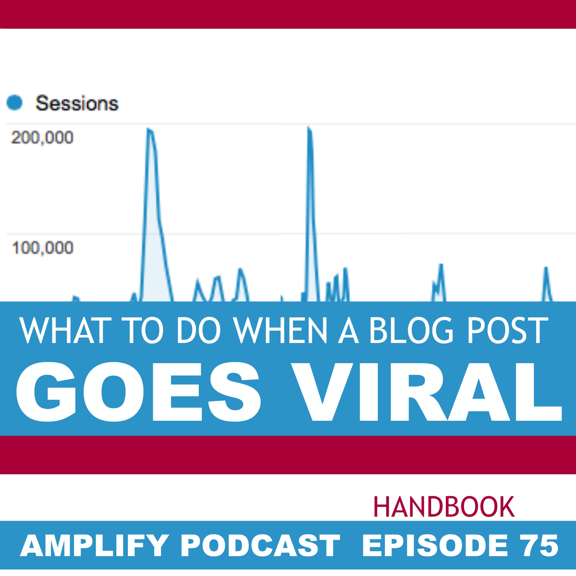 amplify-podcast