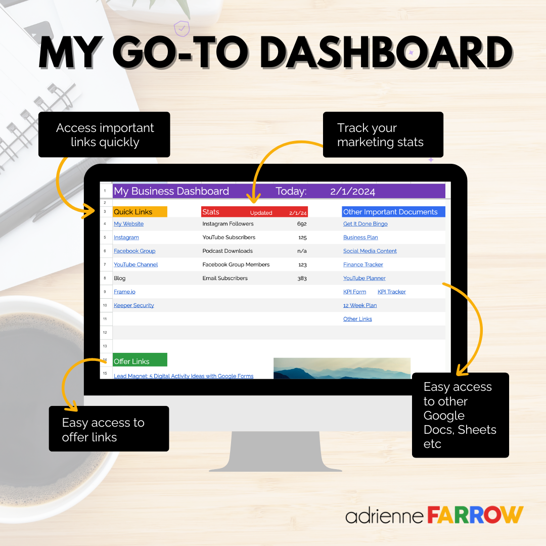 My Go-To Dashboard